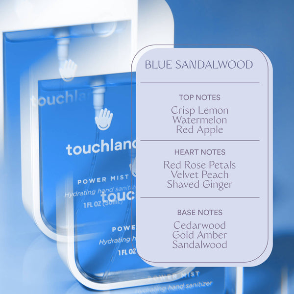 Power Mist, Blue Sandalwood